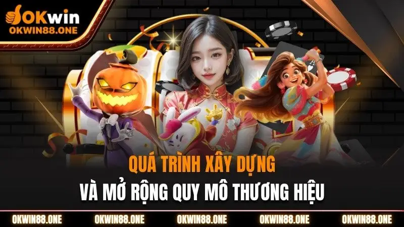 Quá trình xây dựng mở rộng quy mô OKWIN